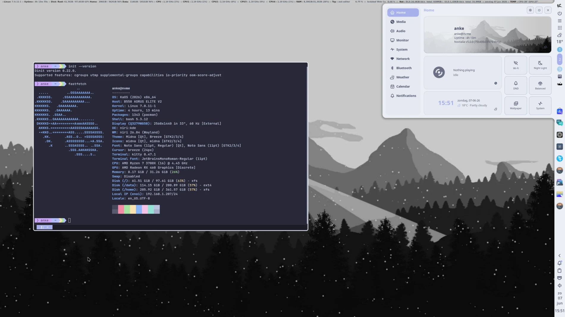 ...